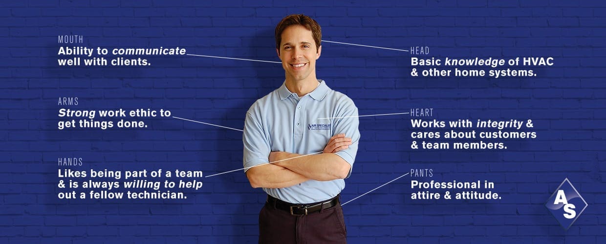 Featured image for “Qualities of an Air Specialist HVAC Technician”