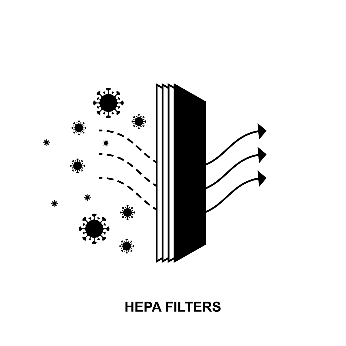 Featured image for “What Is a HEPA Filter and How Does It Work?”