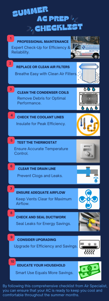 Blue Checklist